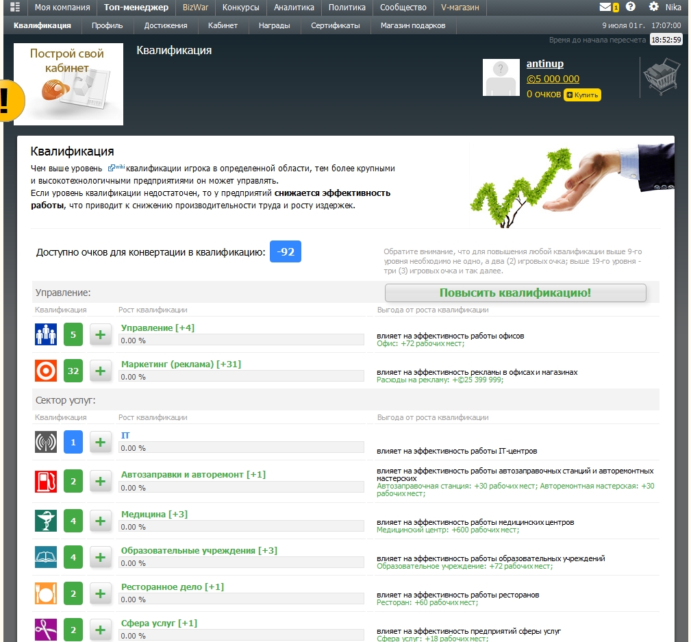 Обзор игры Virtonomica - картинки